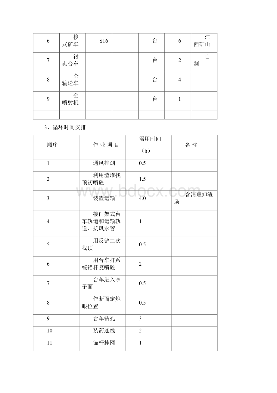 隧全断面法施工.docx_第2页