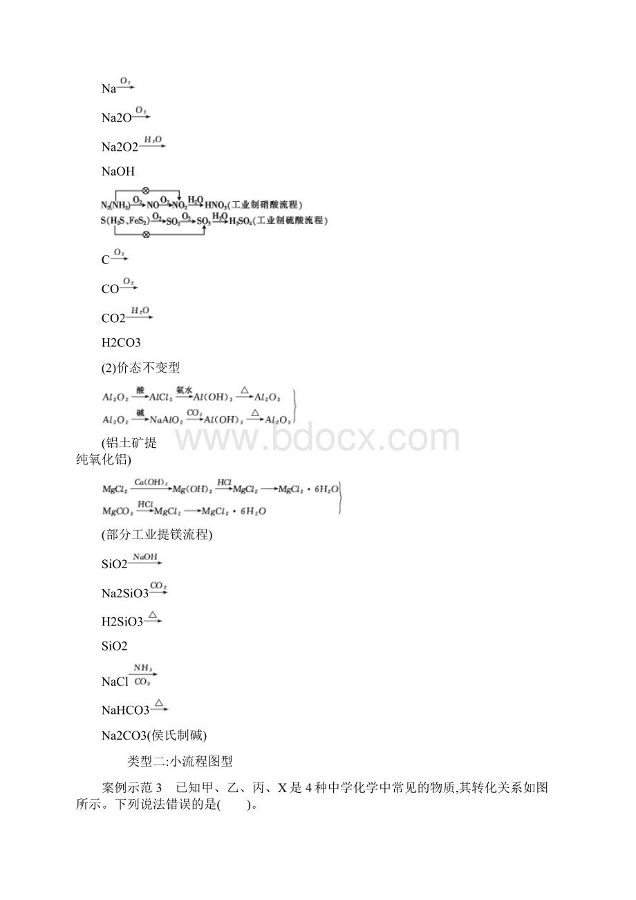 人教版高中化学总复习课件 教师用书 3.docx_第3页