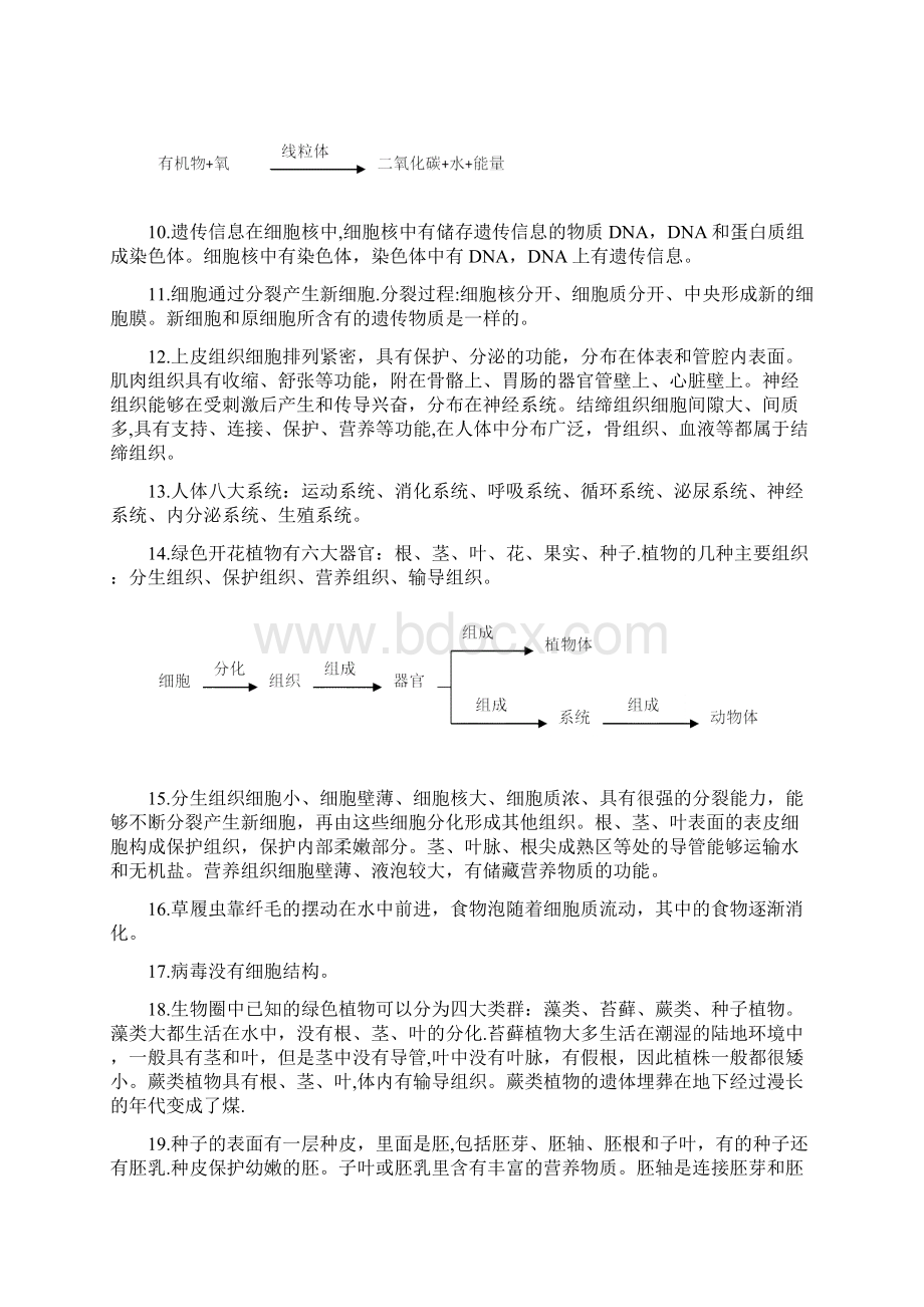 深圳生地会考生物考点总结.docx_第2页