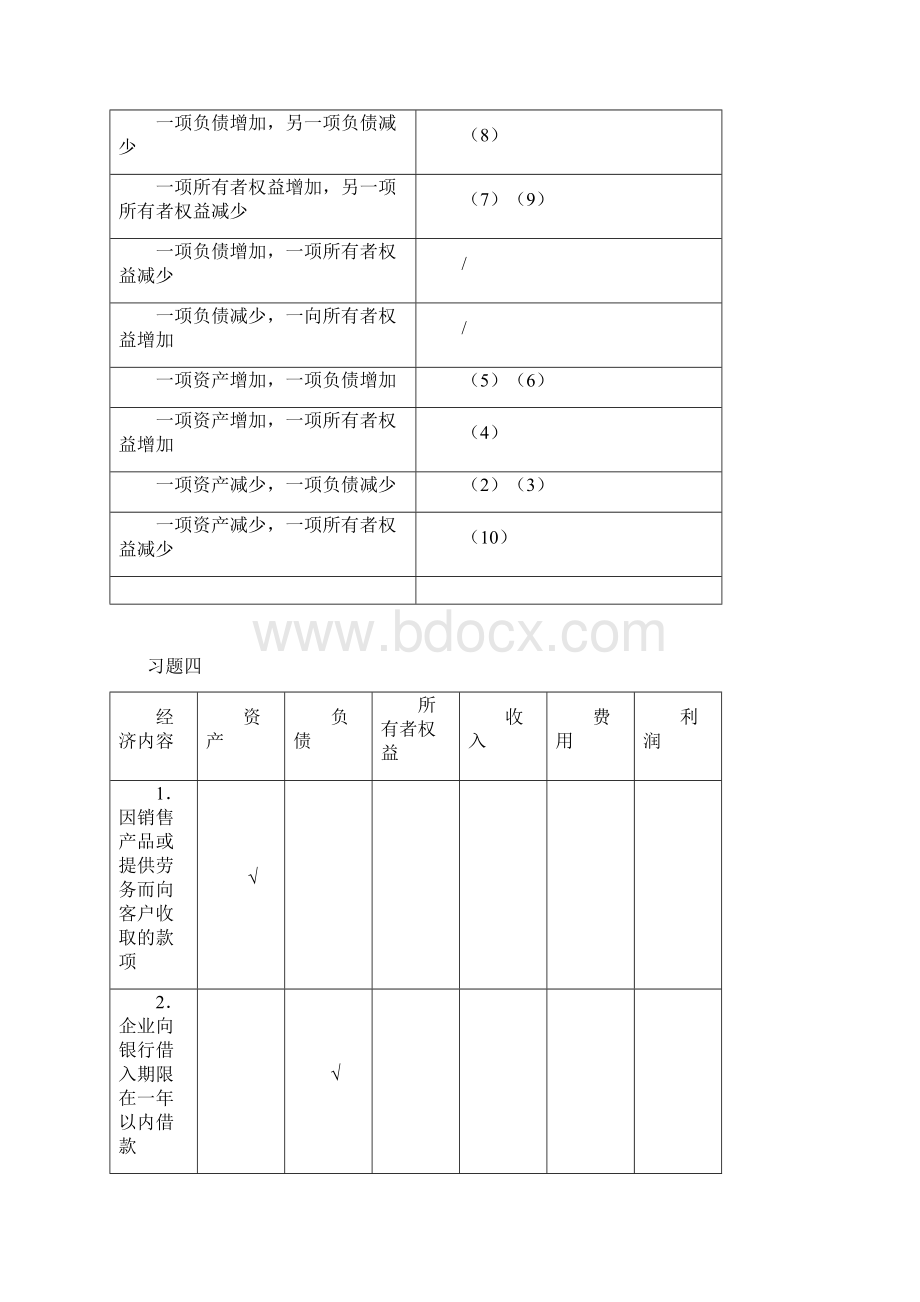 基础会计学课后习题答案.docx_第2页