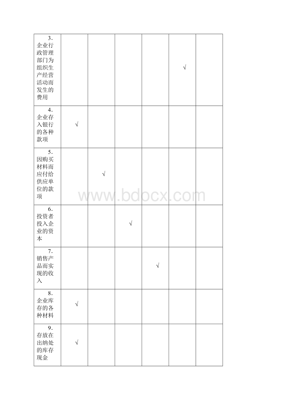 基础会计学课后习题答案Word文档格式.docx_第3页