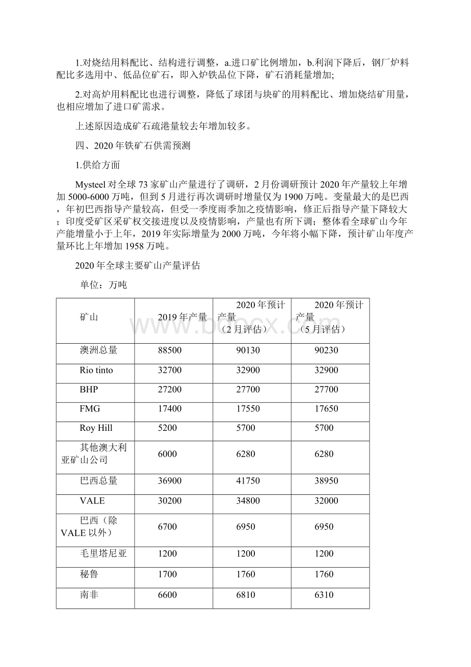 1进口铁矿石市场情况及三季度走势分析920.docx_第2页