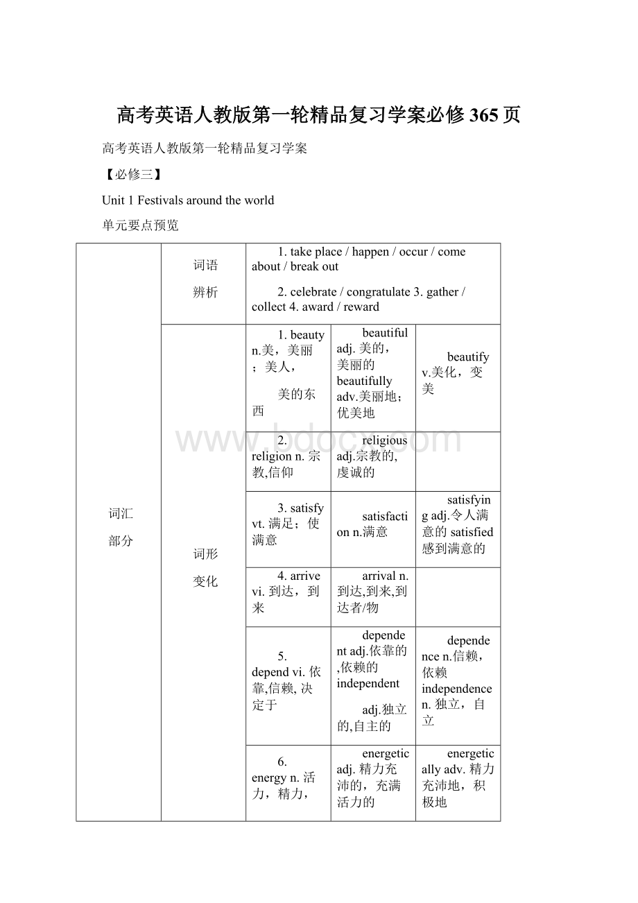 高考英语人教版第一轮精品复习学案必修365页.docx_第1页