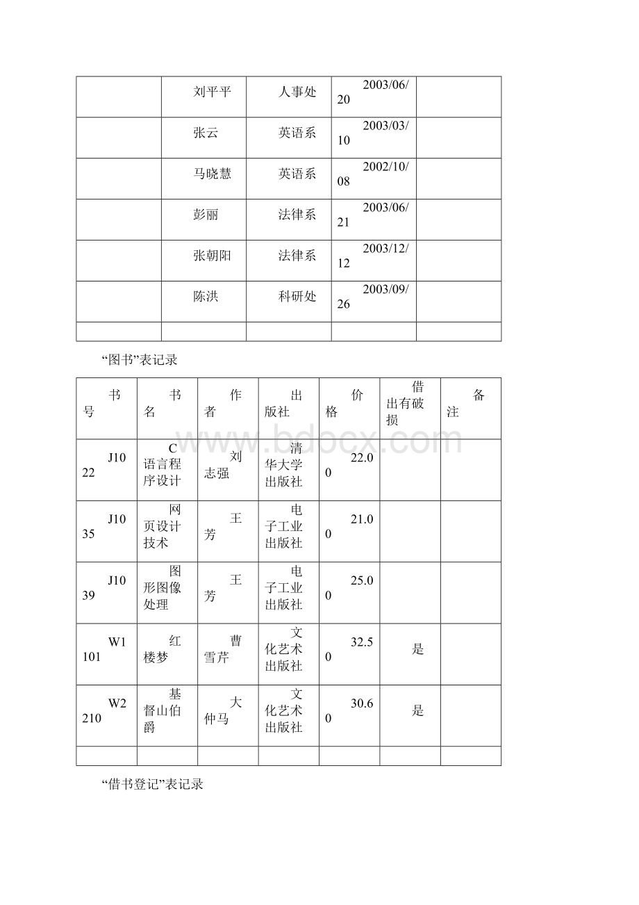 Access《图书管理系统》指导书Word文件下载.docx_第3页