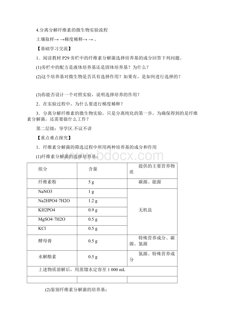 专题233 分解纤维素的微生物的分离高三生物一文档格式.docx_第2页