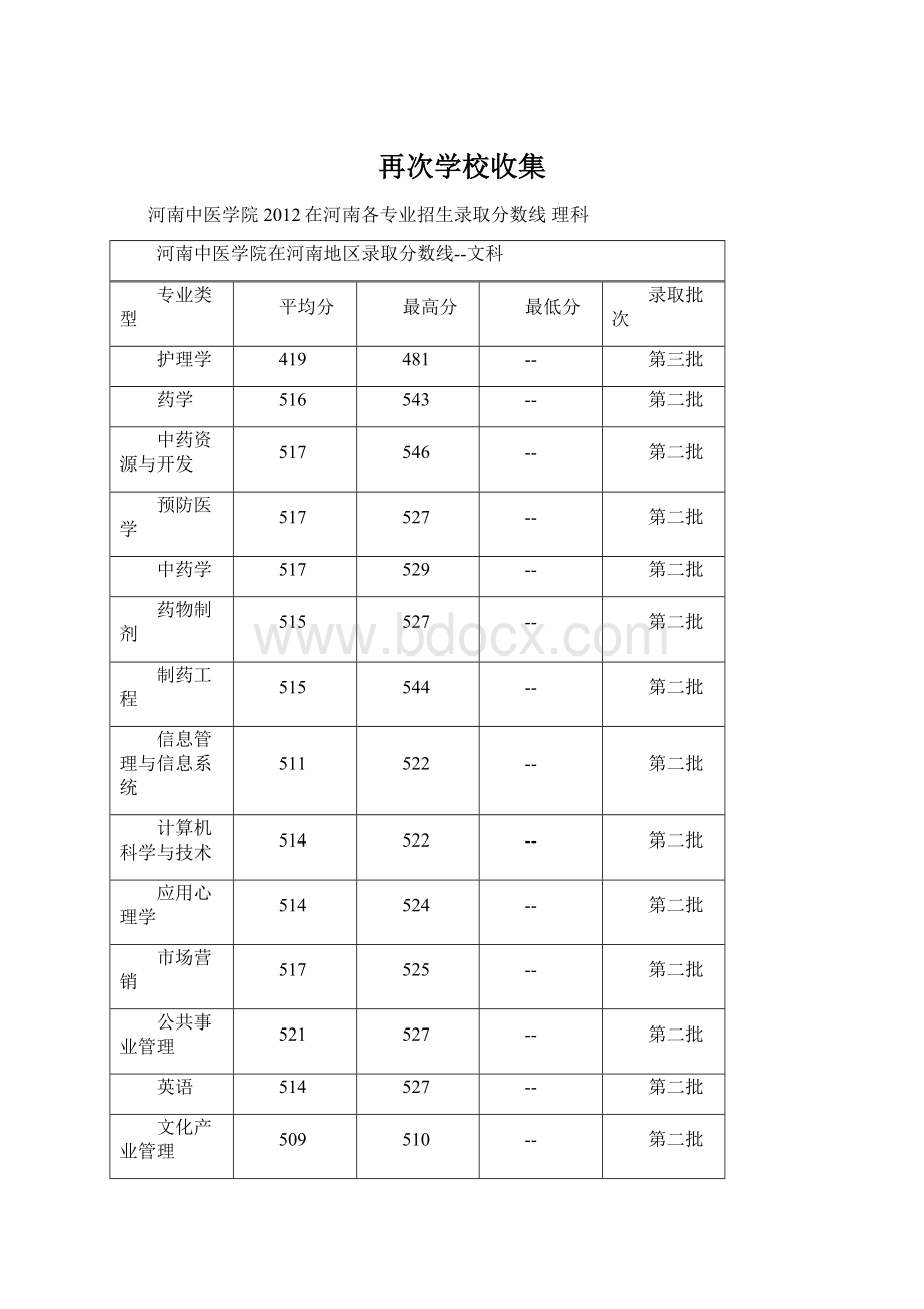 再次学校收集.docx