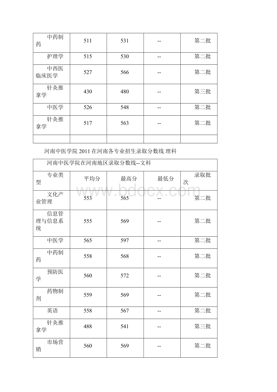 再次学校收集.docx_第2页