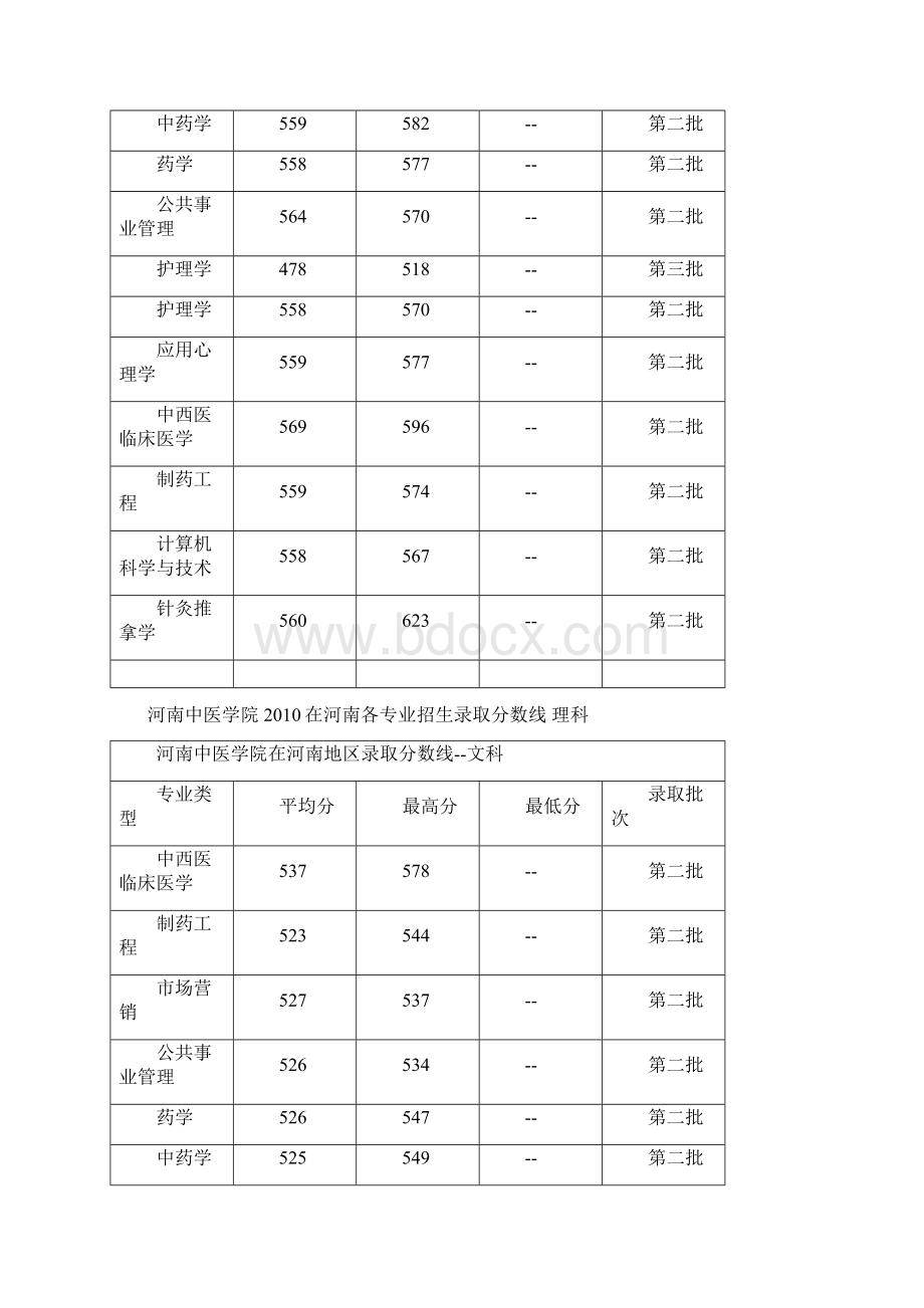 再次学校收集.docx_第3页