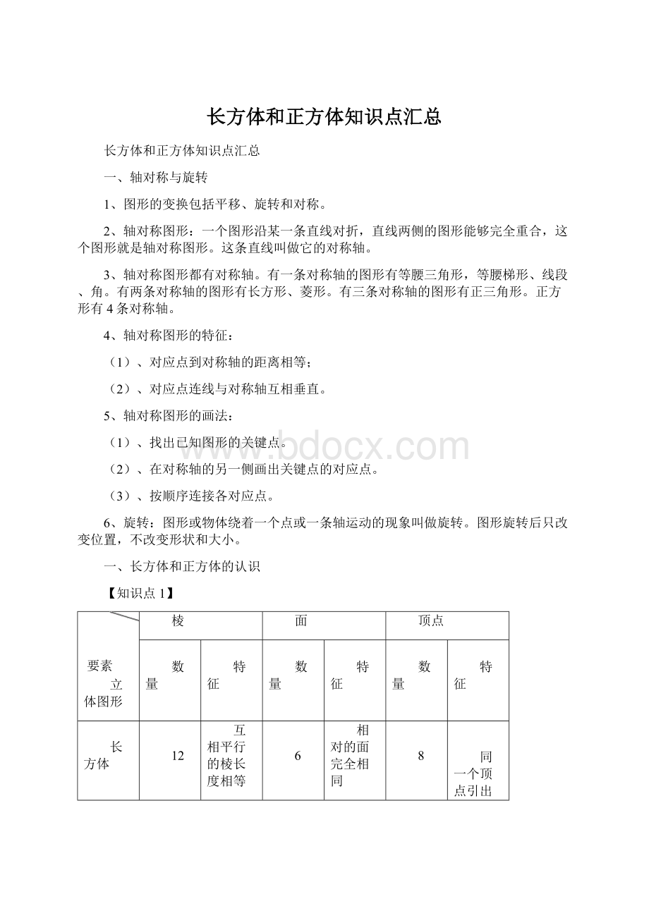 长方体和正方体知识点汇总.docx