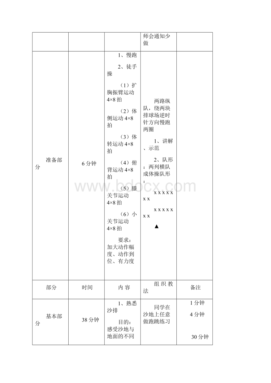 北京航空航天大学体育选修课教案文档格式.docx_第2页