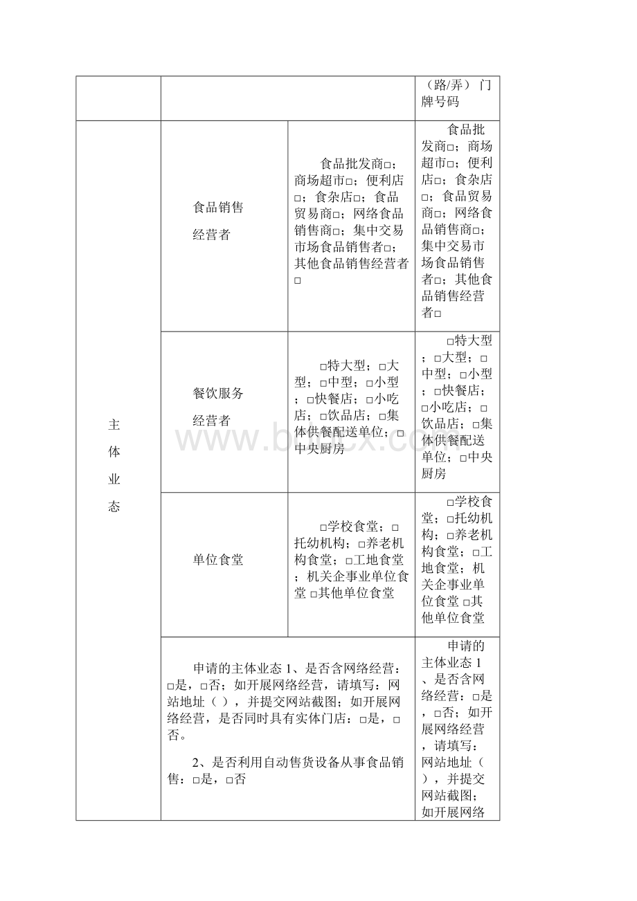 食品经营许可证变更申请书教材文档格式.docx_第3页