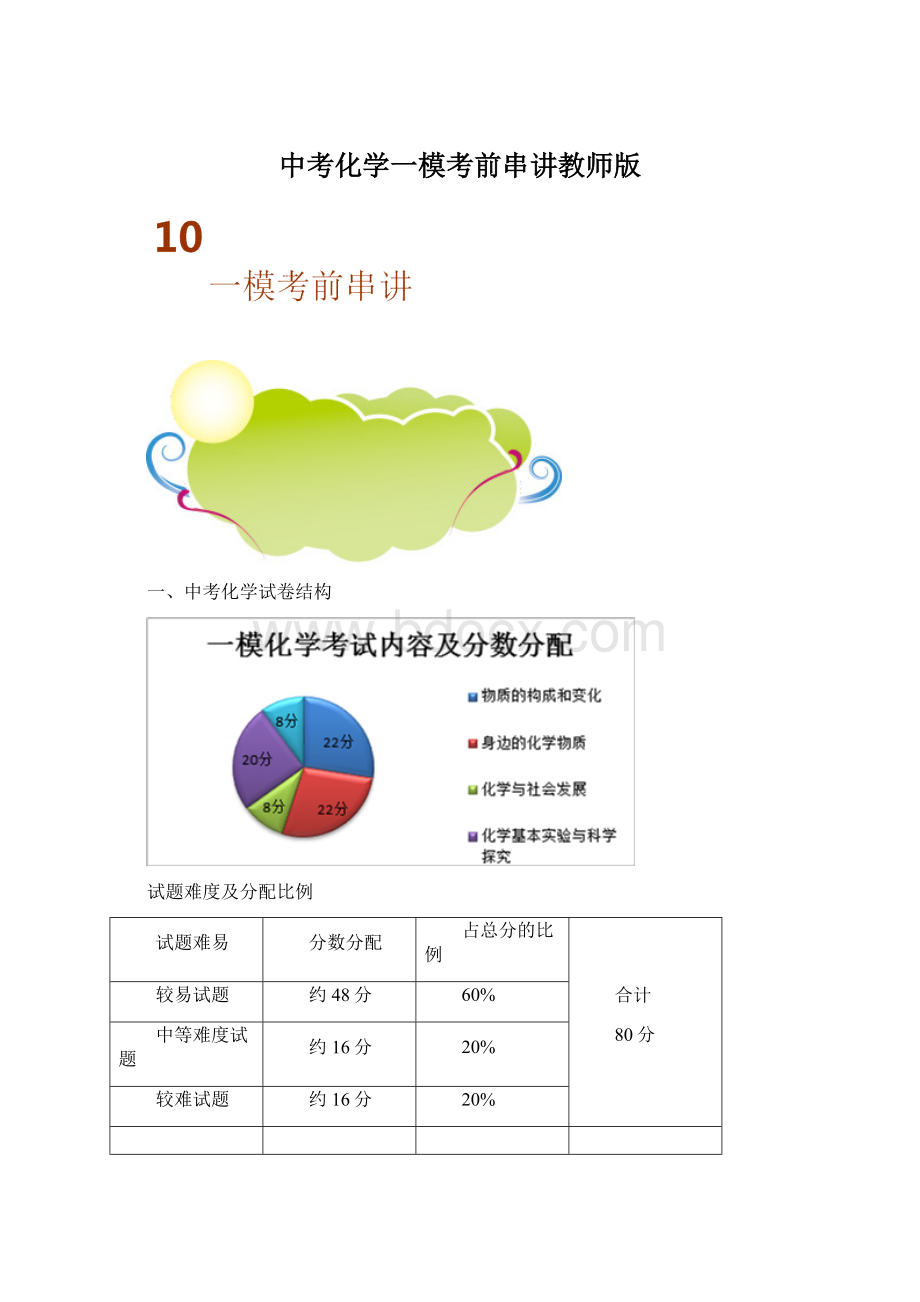 中考化学一模考前串讲教师版Word文档格式.docx