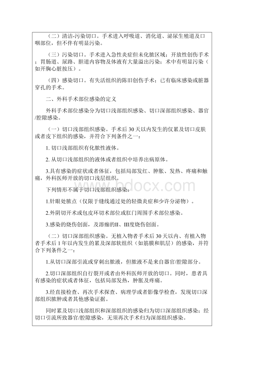 外科手术部位感染预防与控制技术指南Word文档格式.docx_第2页