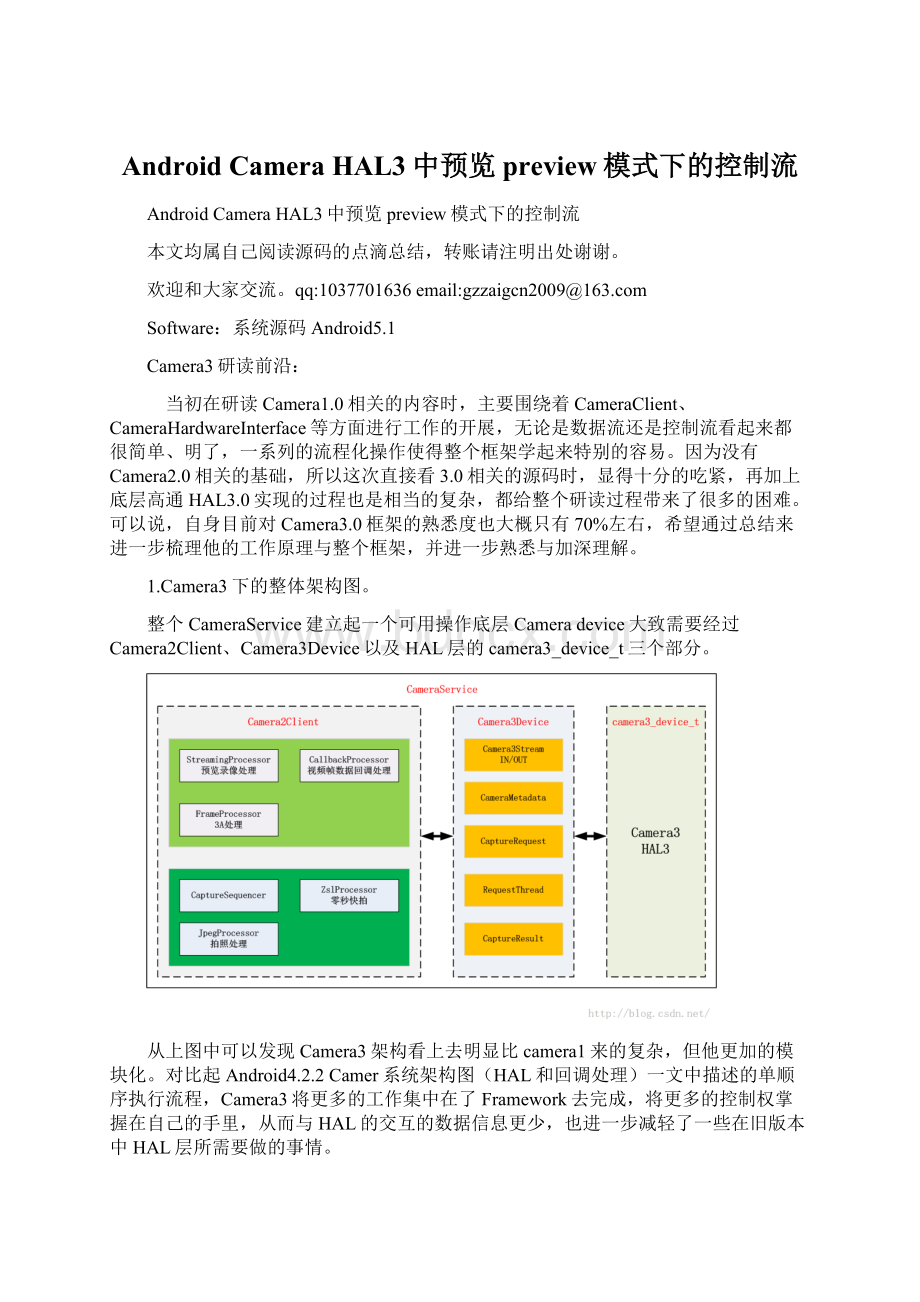 Android Camera HAL3中预览preview模式下的控制流.docx_第1页