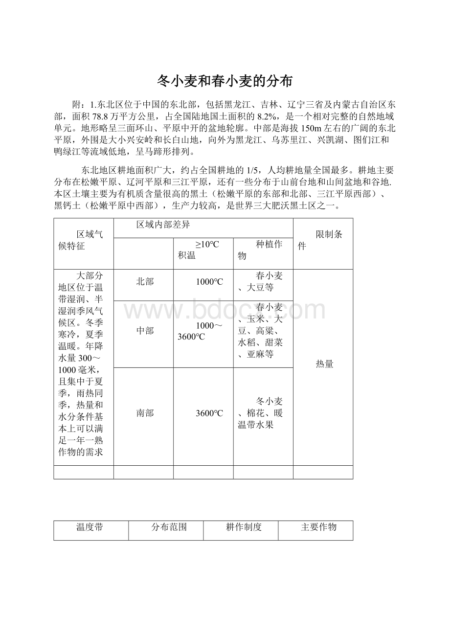 冬小麦和春小麦的分布Word下载.docx