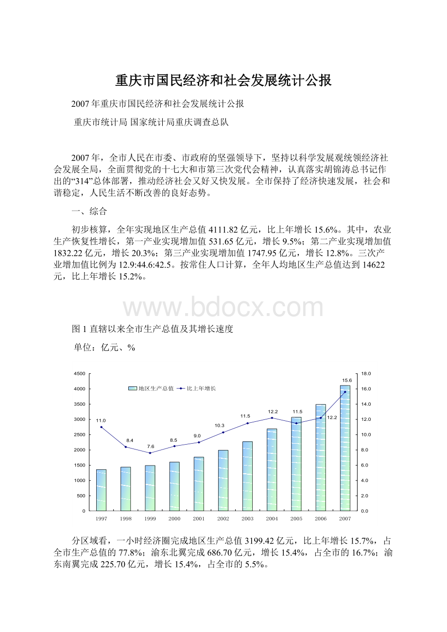 重庆市国民经济和社会发展统计公报.docx_第1页