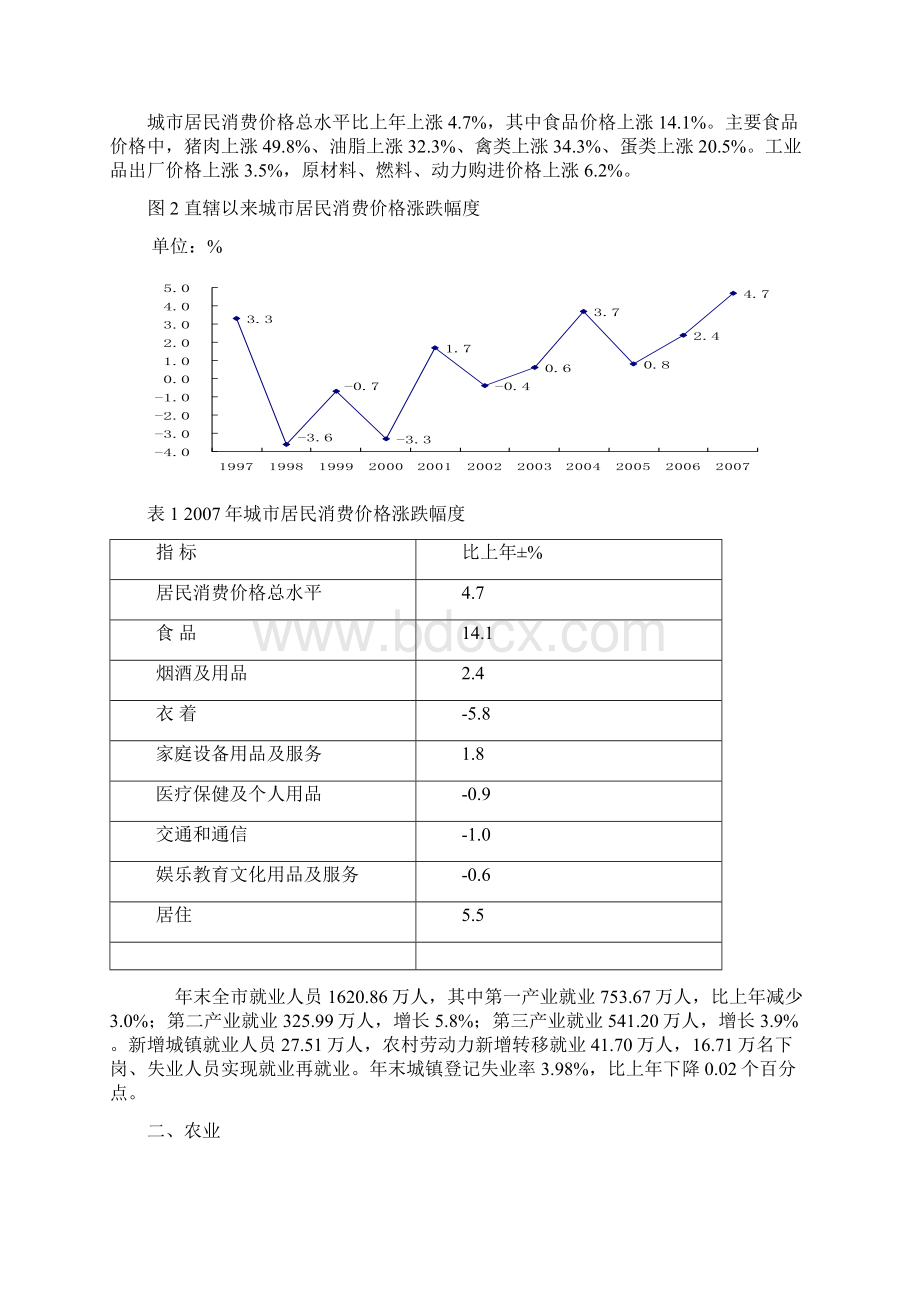 重庆市国民经济和社会发展统计公报.docx_第2页
