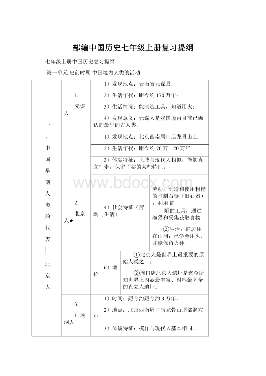 部编中国历史七年级上册复习提纲Word文档格式.docx_第1页