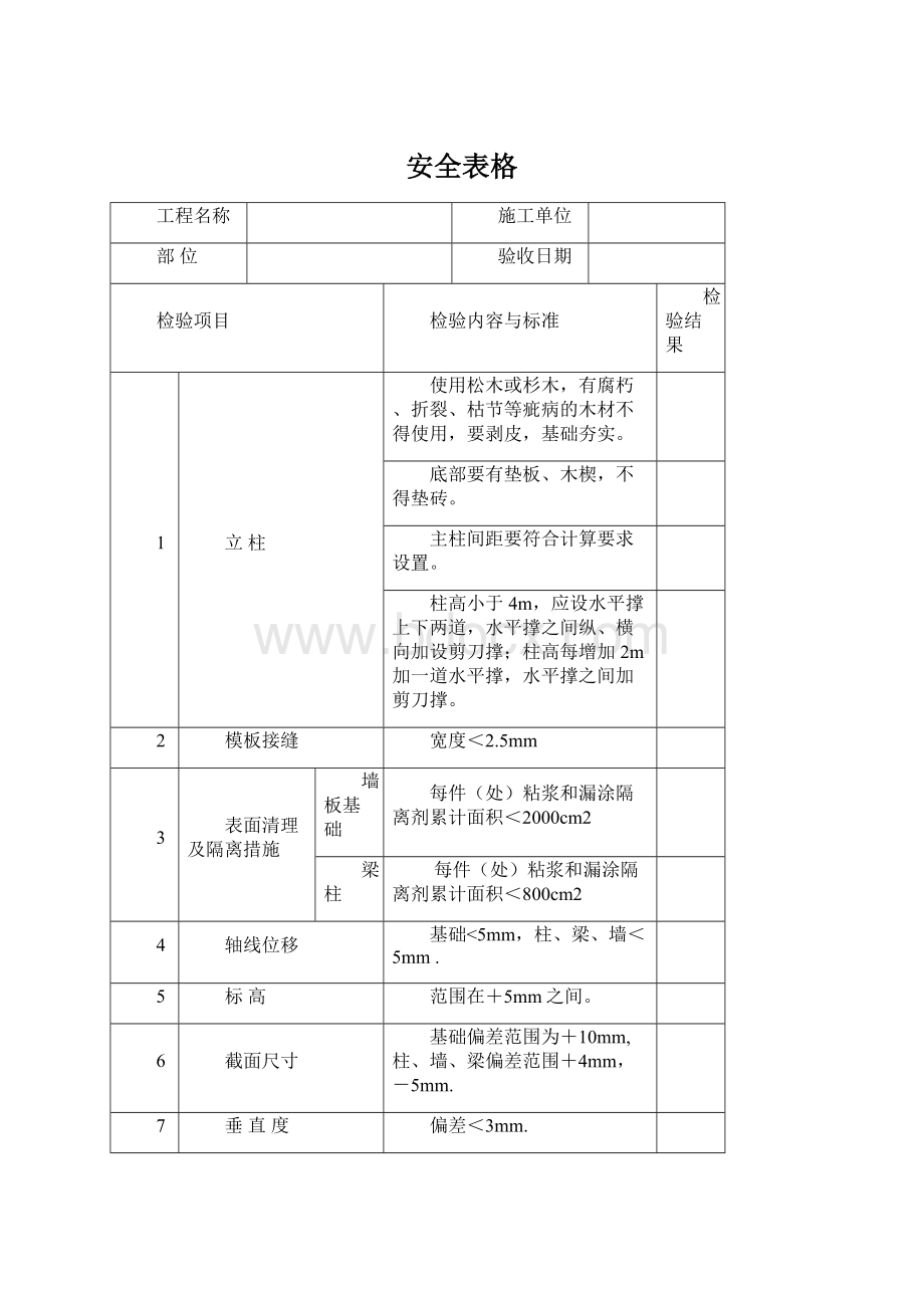 安全表格Word格式文档下载.docx_第1页