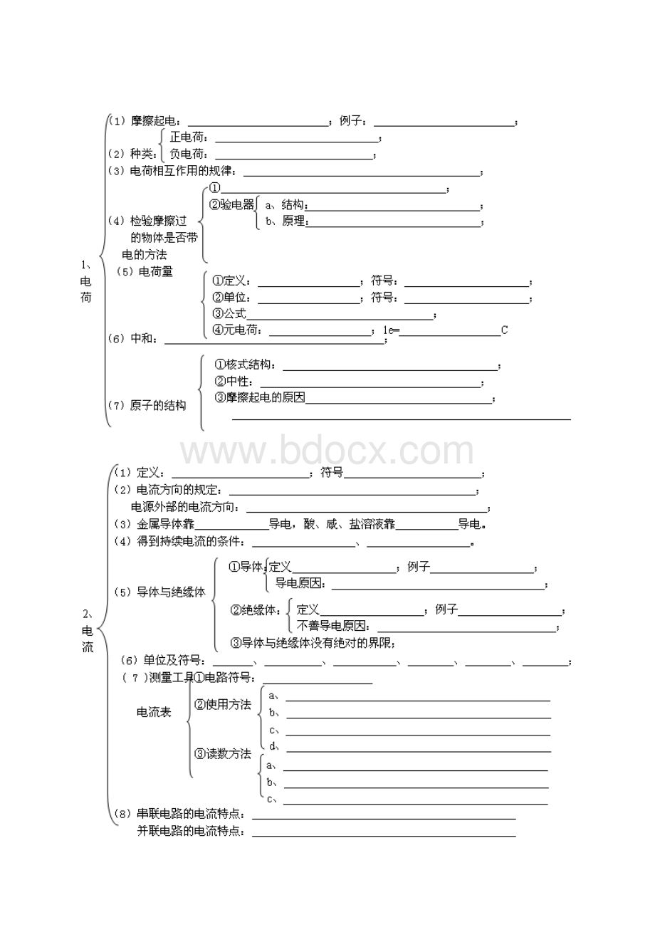 电路和电流专题讲评Word文档格式.docx_第2页