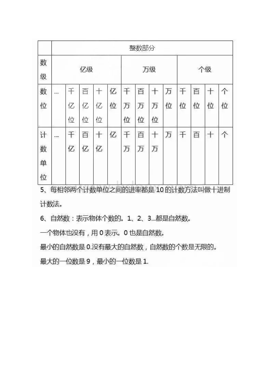 四年级数学上册期中知识点归纳.docx_第2页