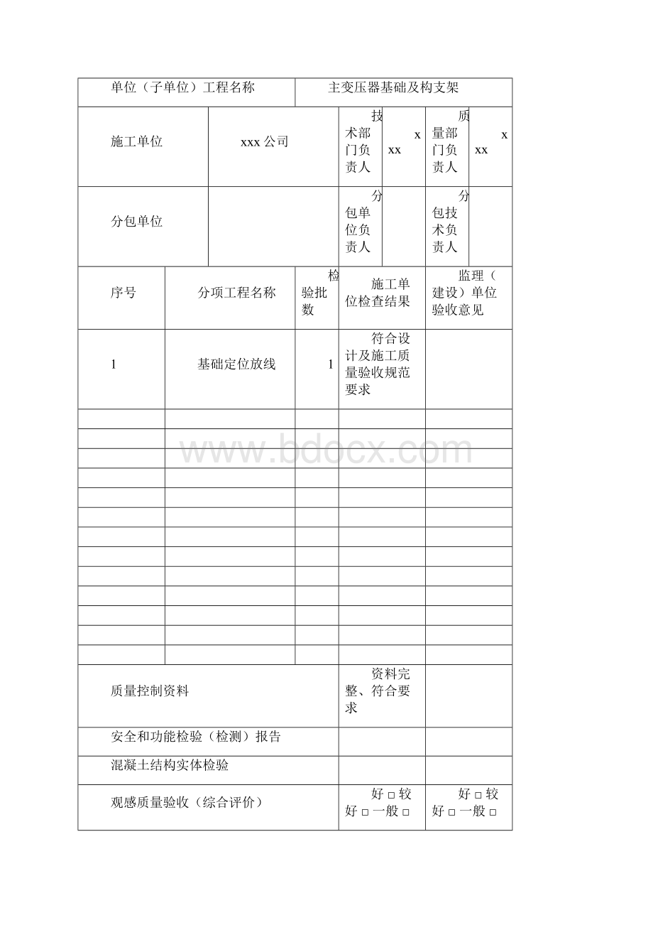 主变压器基础及构支架 330kV变电站工程子分部工程质量报验申请.docx_第2页