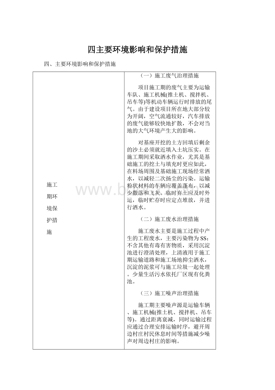 四主要环境影响和保护措施Word文档下载推荐.docx