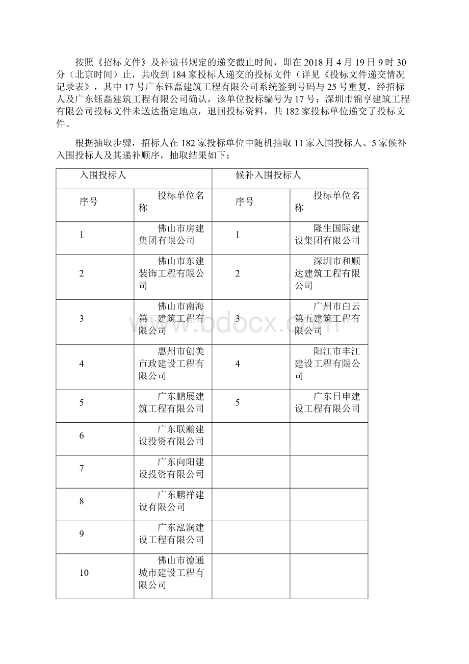 梁园及周边环境改造提升工程非遗展览馆装修.docx_第2页