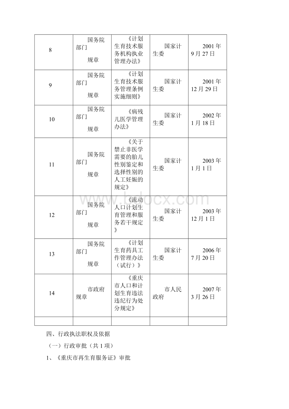 酉阳土家族苗族xx人口和计划生育委员会Word文档格式.docx_第2页