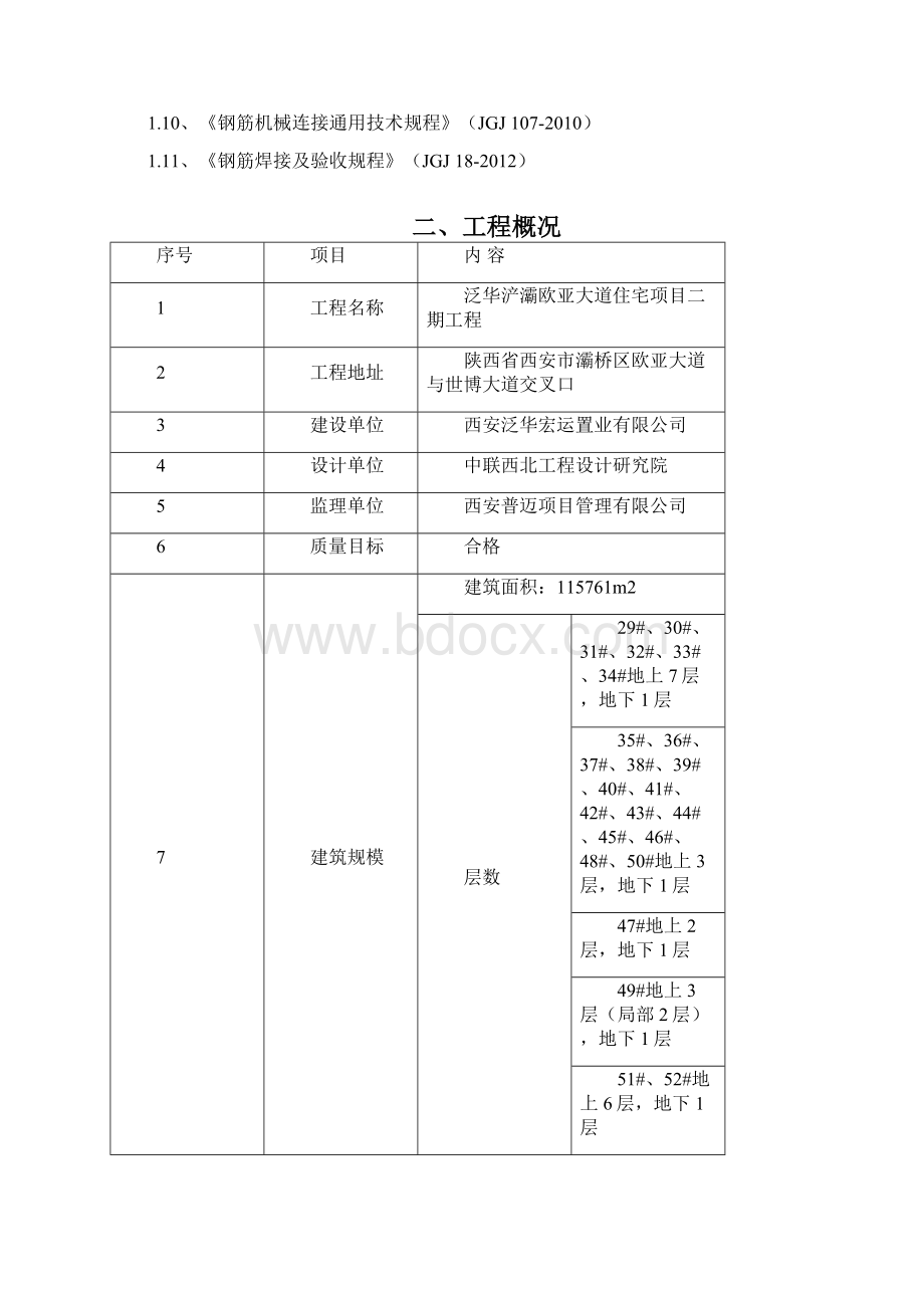 钢筋工程专项施工方案.docx_第2页