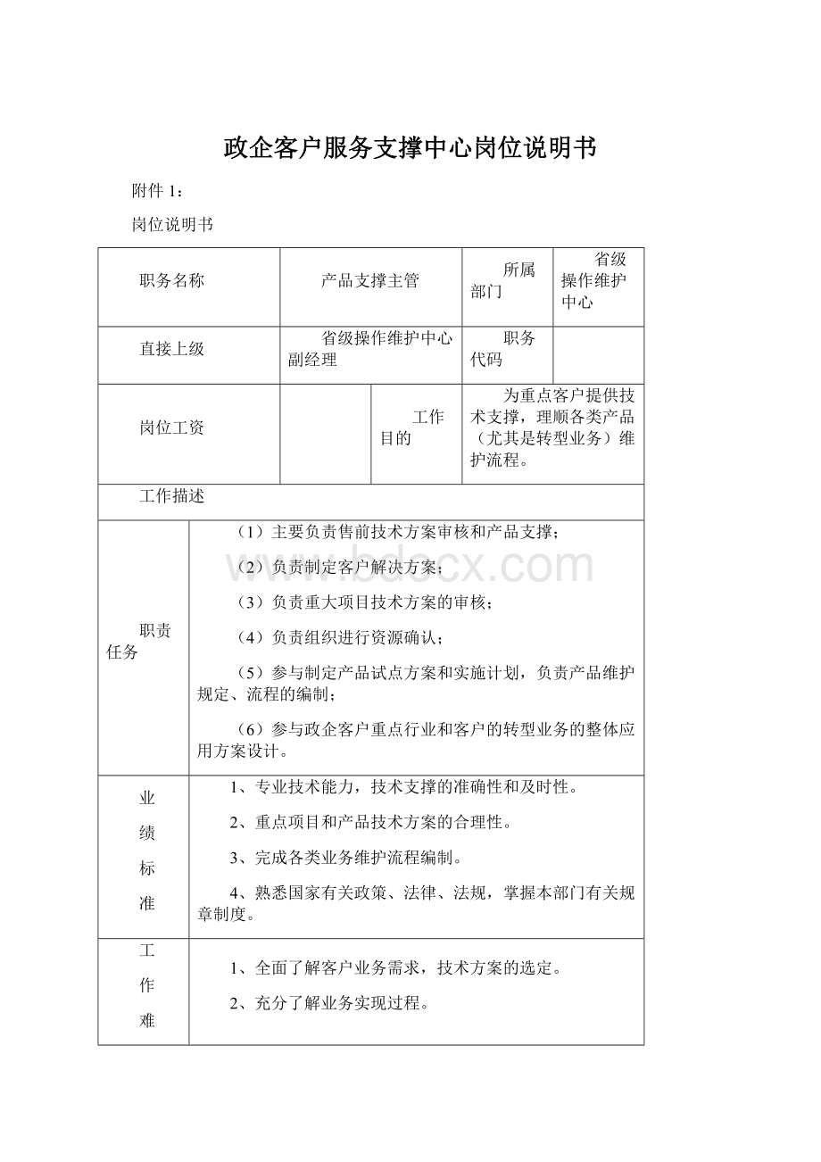 政企客户服务支撑中心岗位说明书.docx_第1页