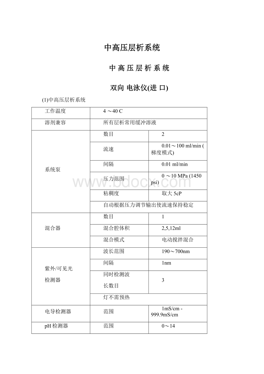 中高压层析系统Word格式.docx