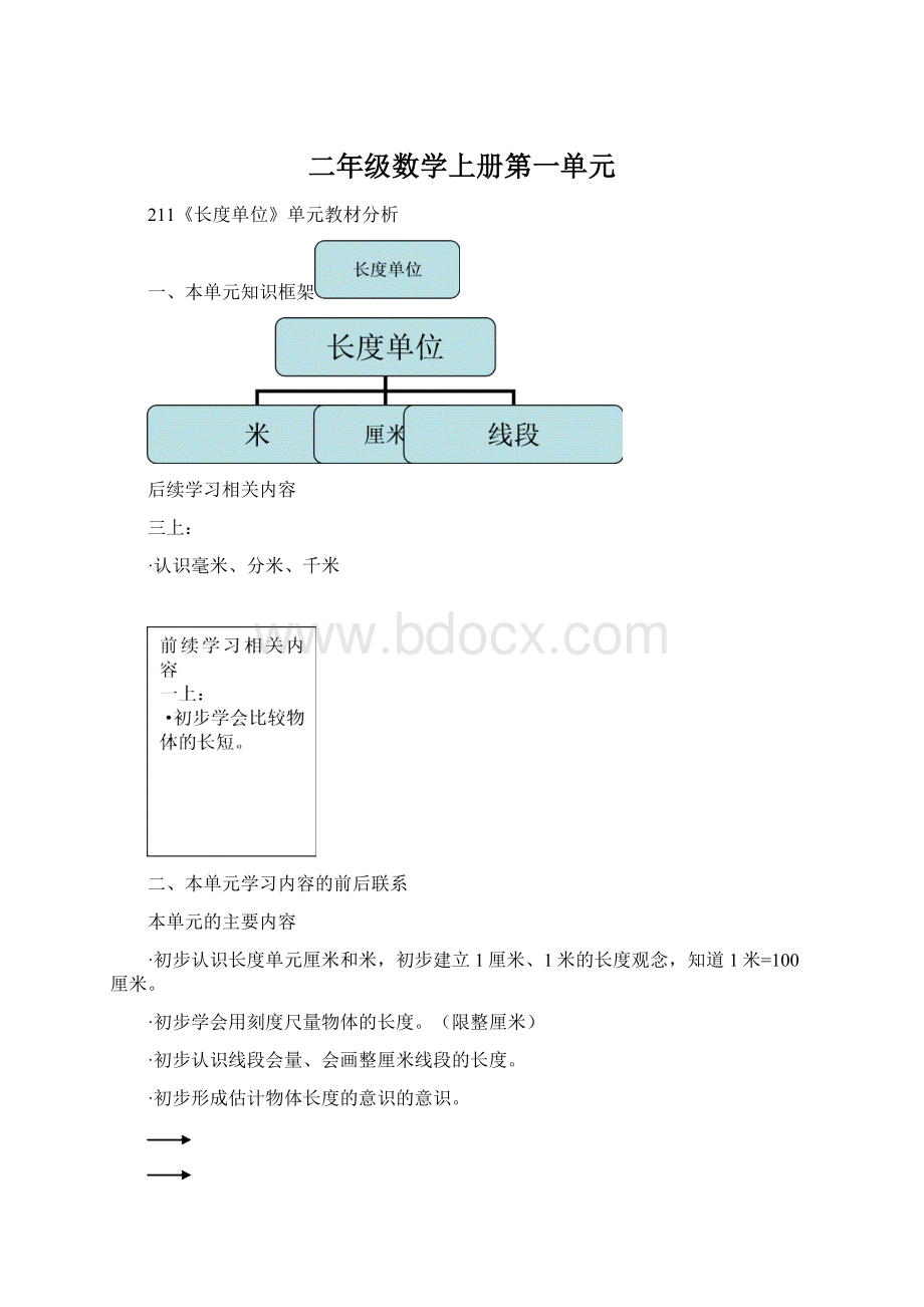 二年级数学上册第一单元.docx_第1页