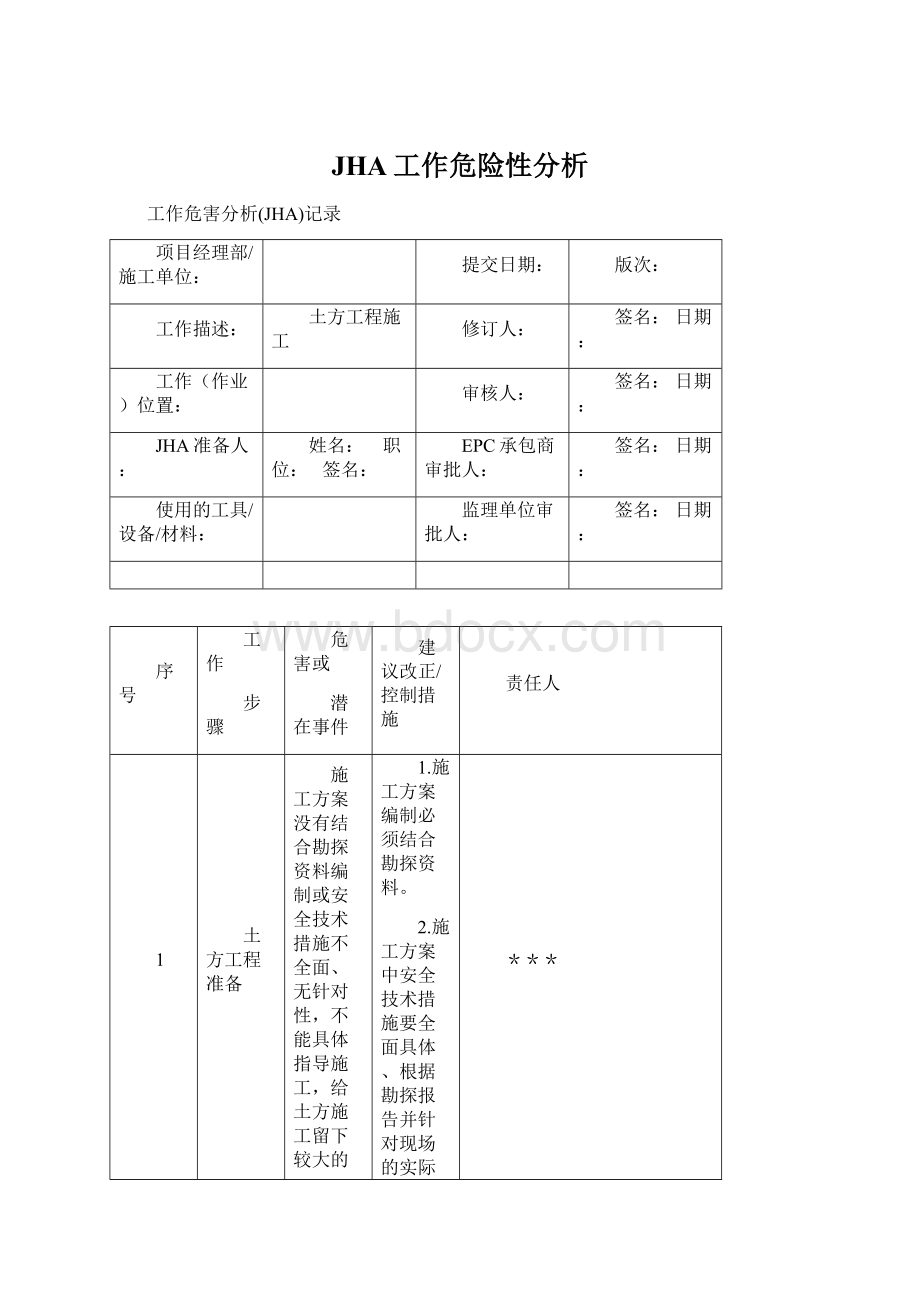 JHA工作危险性分析.docx_第1页