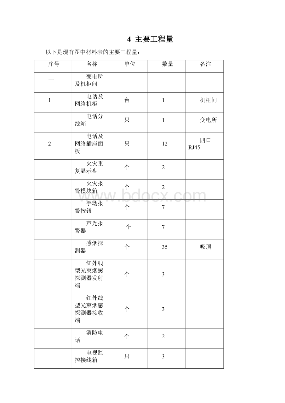 装置机柜间电气预埋施工技术方案.docx_第2页