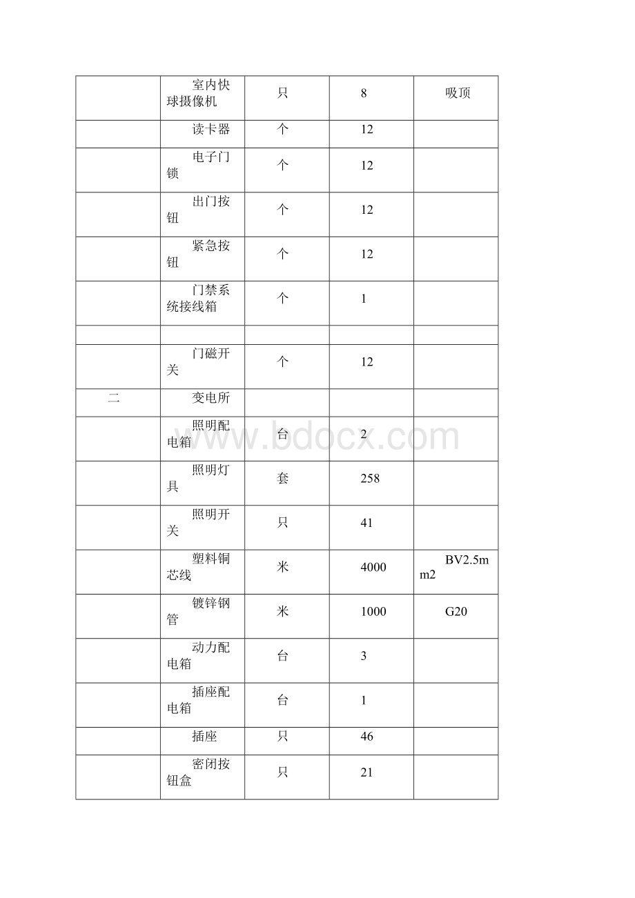 装置机柜间电气预埋施工技术方案.docx_第3页