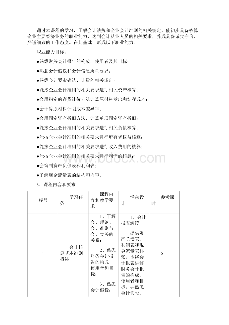 中等专业学校《初级会计实务》课程标准.docx_第2页