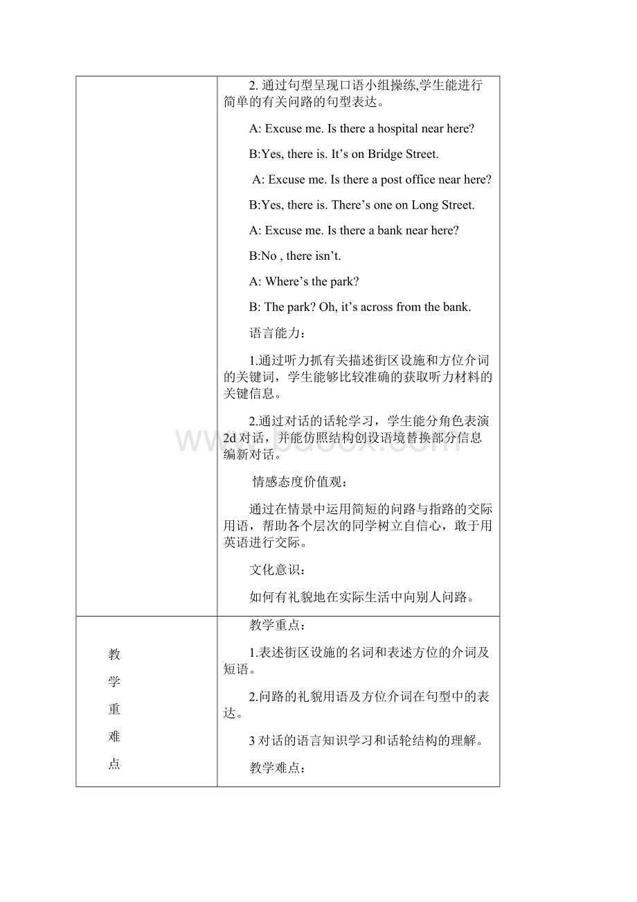 人教版英语七年级下册Unit8 SectionA1a2d名师教案Word文档格式.docx_第3页