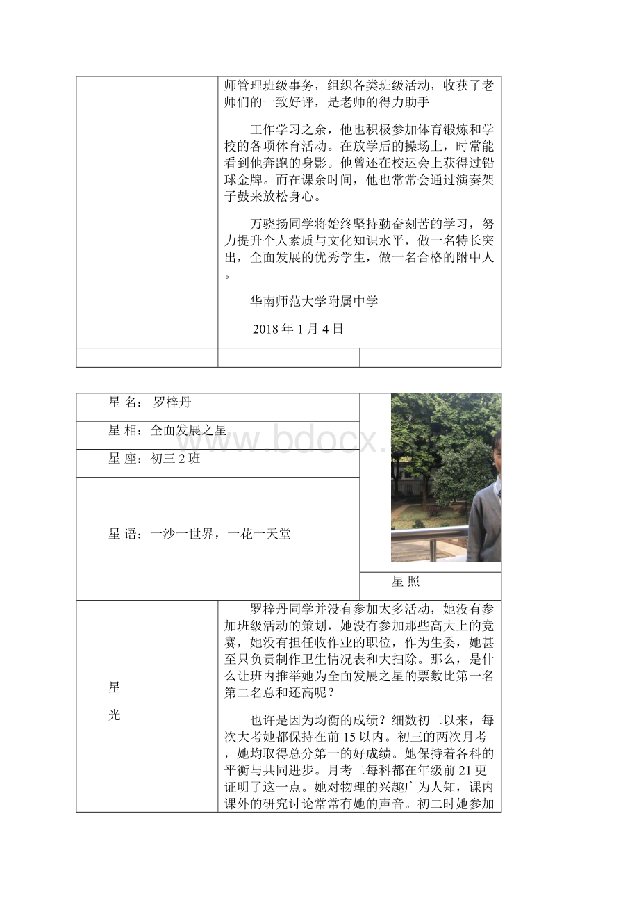 星名万骁扬文档格式.docx_第2页