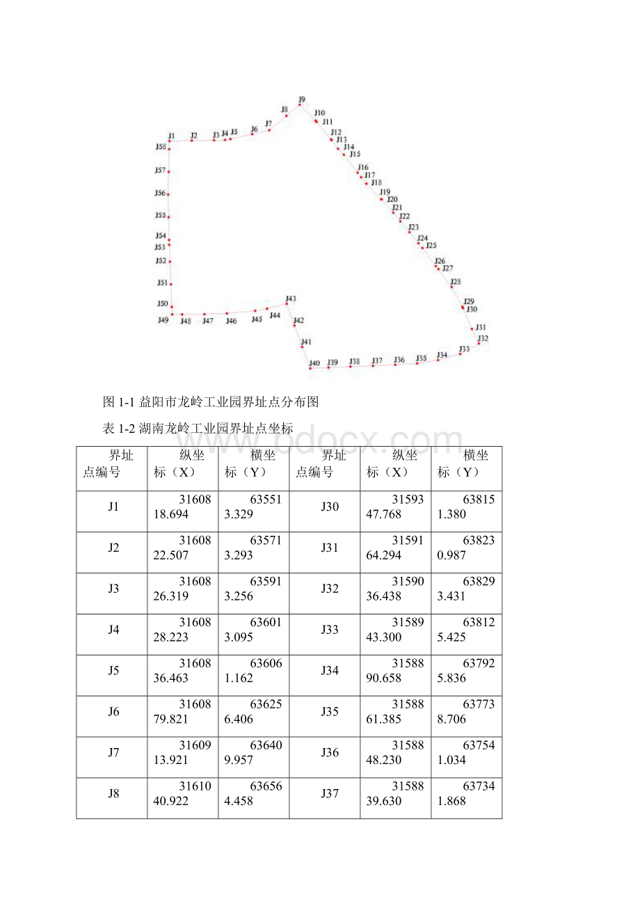 湖南益阳市龙岭工业园土地集约利用评价技术报告Word格式.docx_第3页