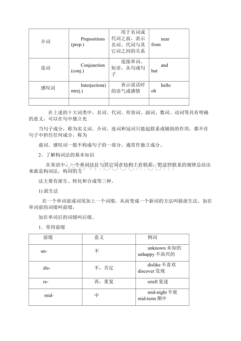 中考英语词汇复习系列一.docx_第3页