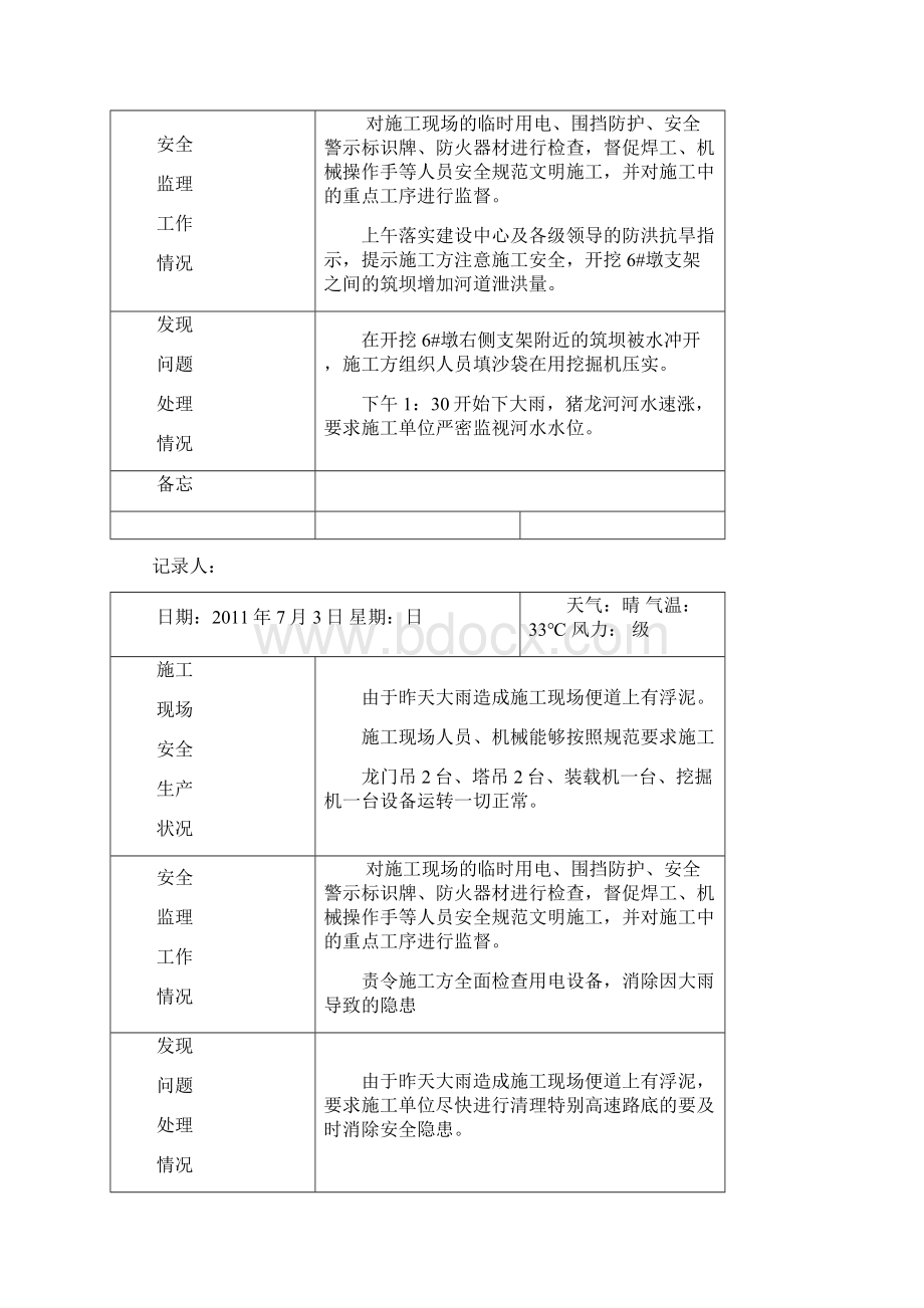 安全监理日志范本Word文档格式.docx_第2页