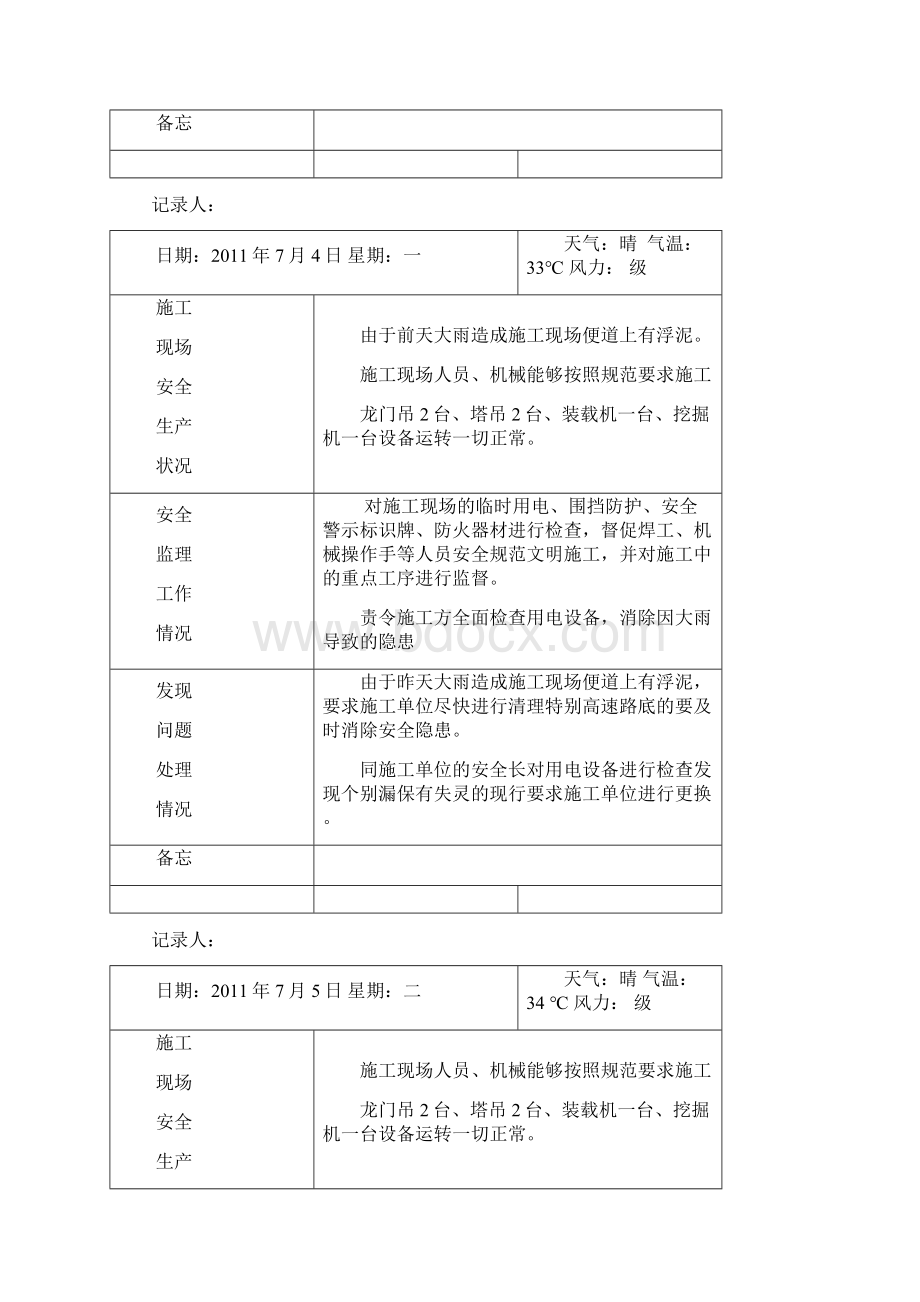 安全监理日志范本Word文档格式.docx_第3页