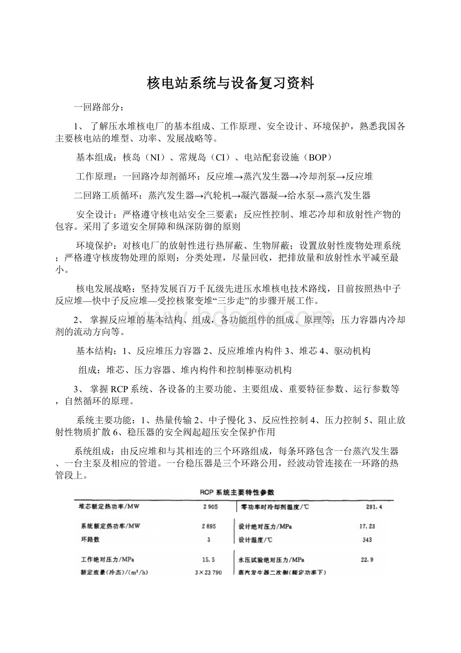 核电站系统与设备复习资料Word文档下载推荐.docx_第1页