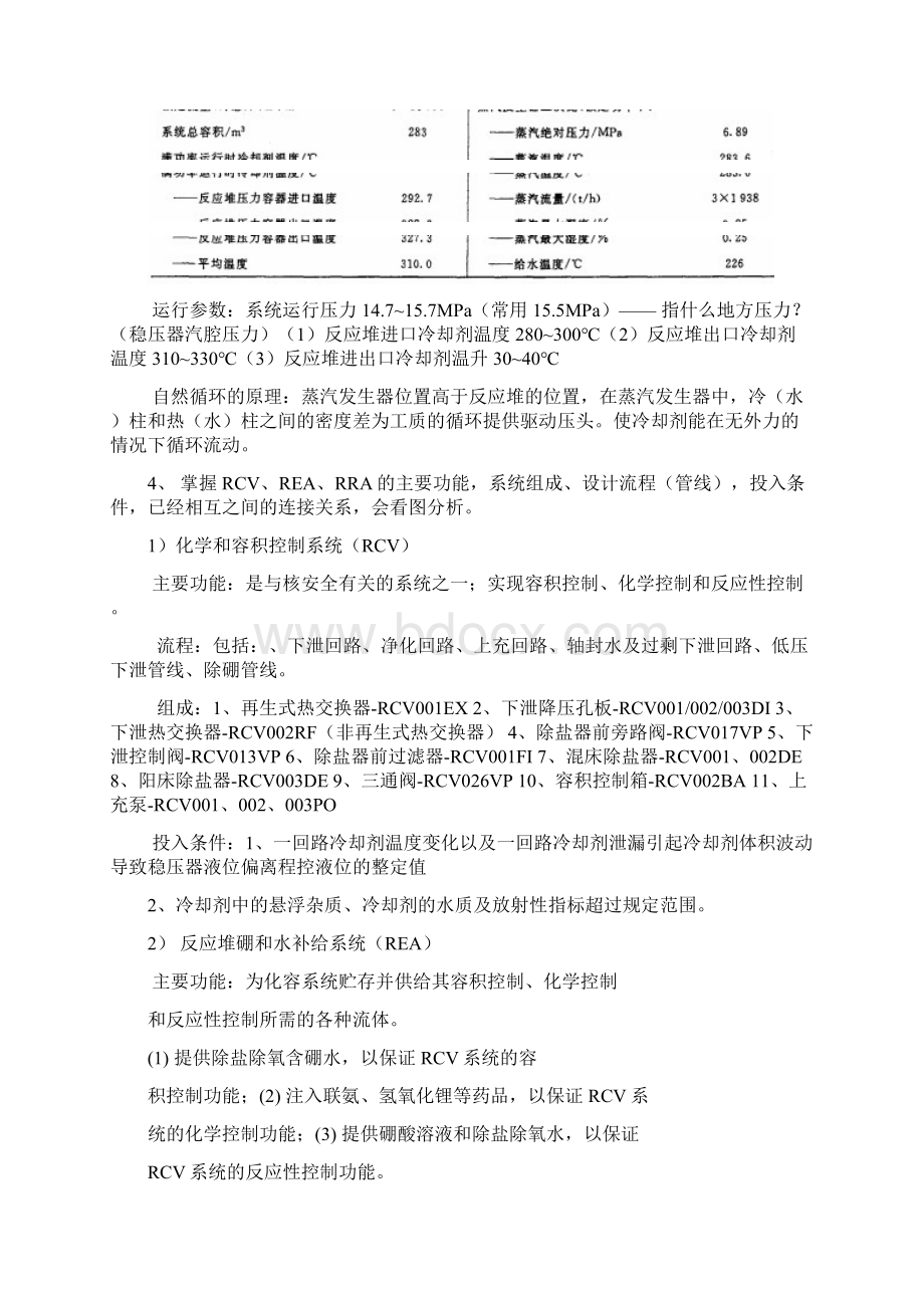 核电站系统与设备复习资料Word文档下载推荐.docx_第2页