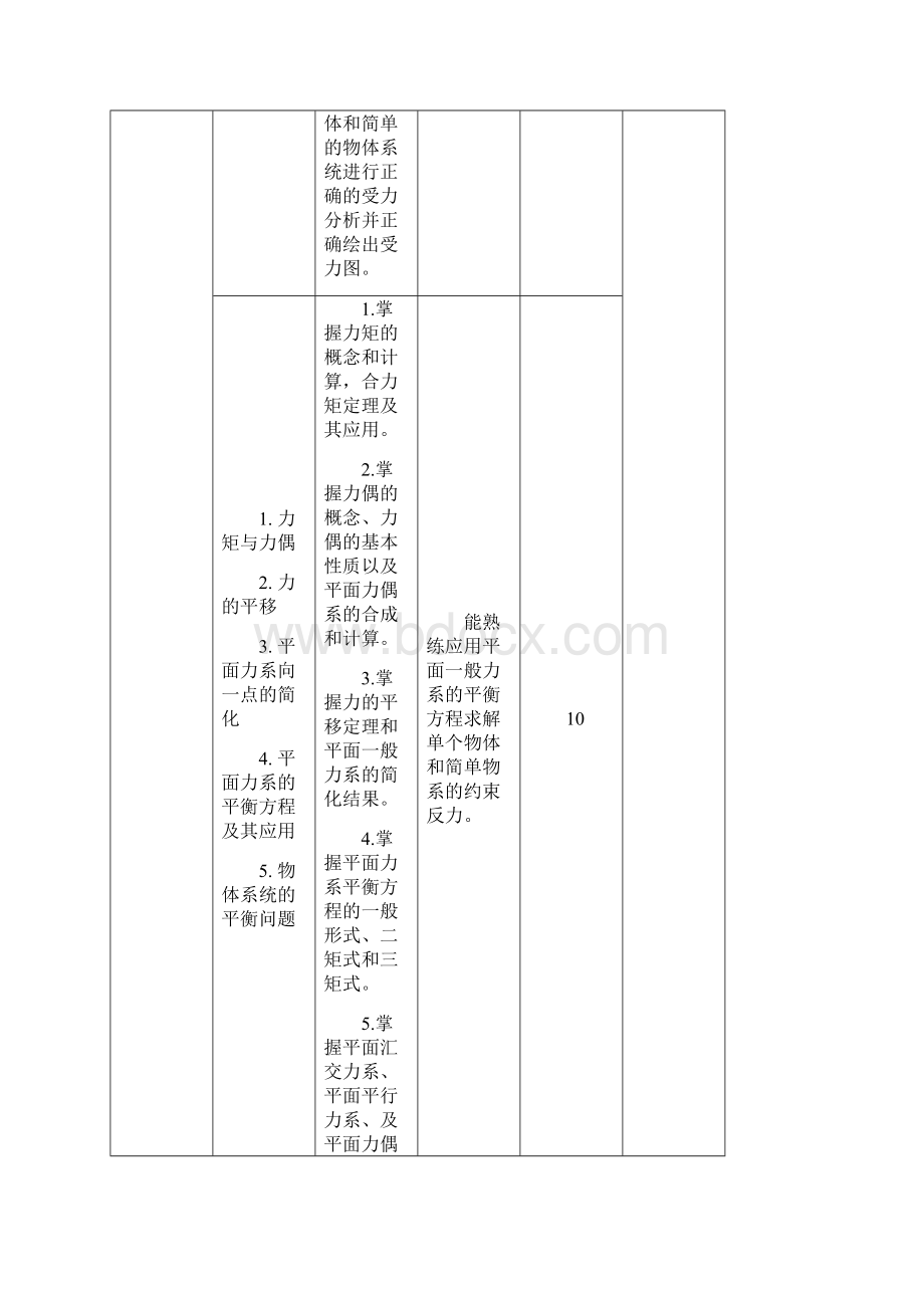 完整版《建筑力学》课程标准.docx_第2页