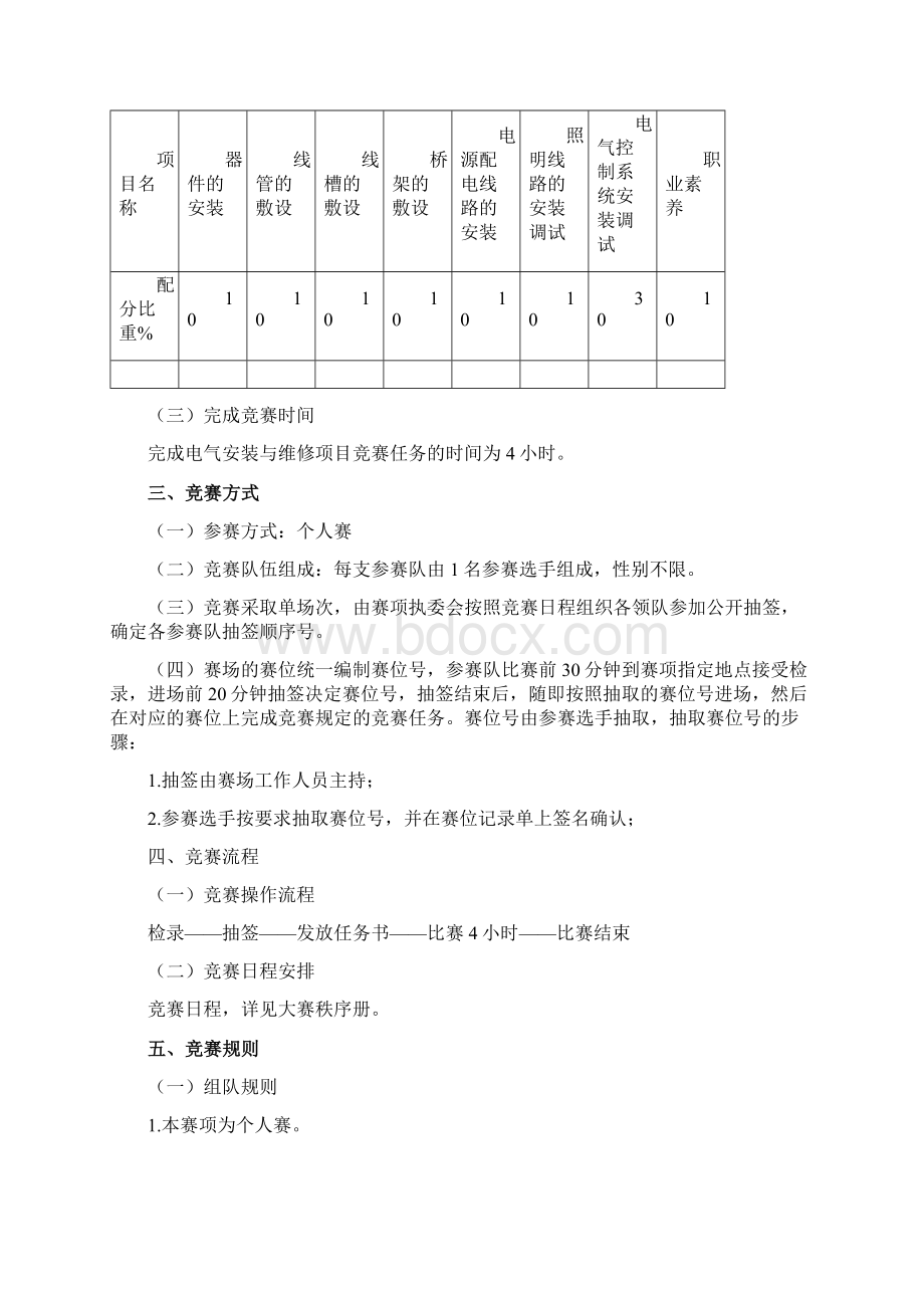 中国技能大赛内蒙古鄂尔多斯职业技能竞赛技术文件Word文件下载.docx_第2页