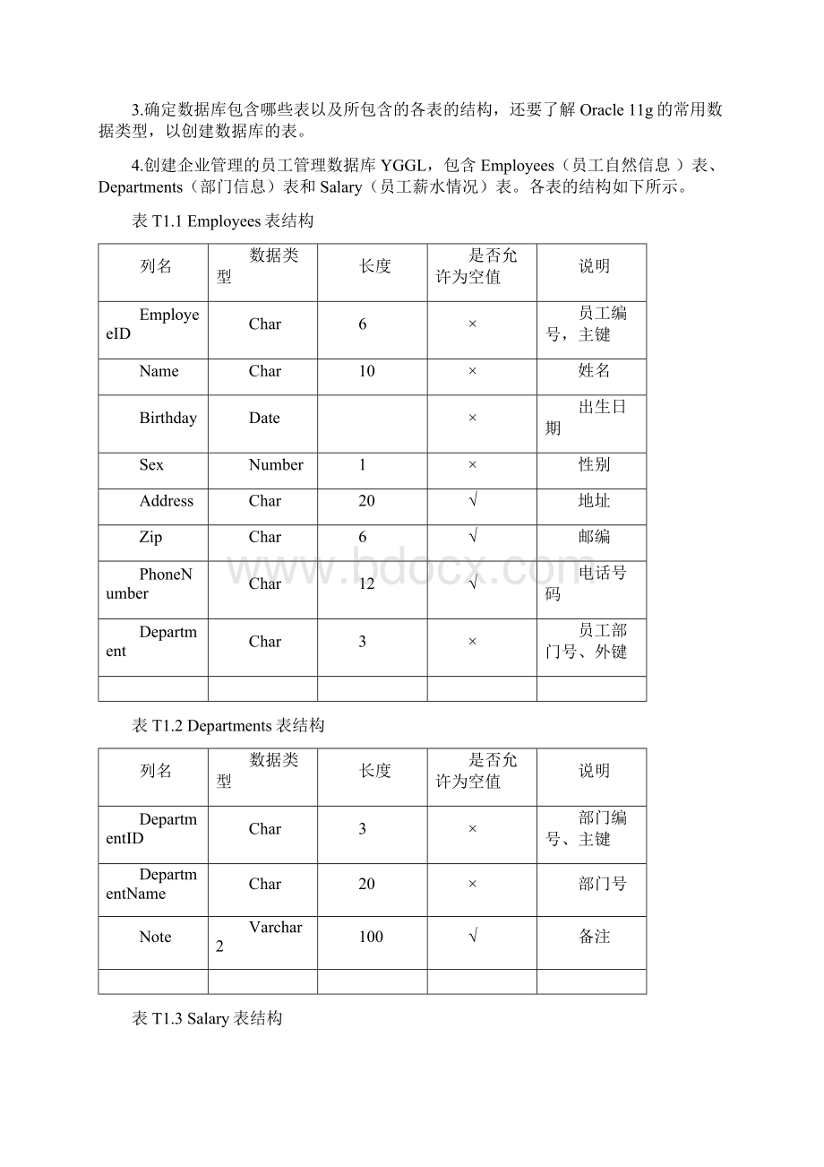 太原理工大学 oracle 大型数据库实验报告.docx_第2页