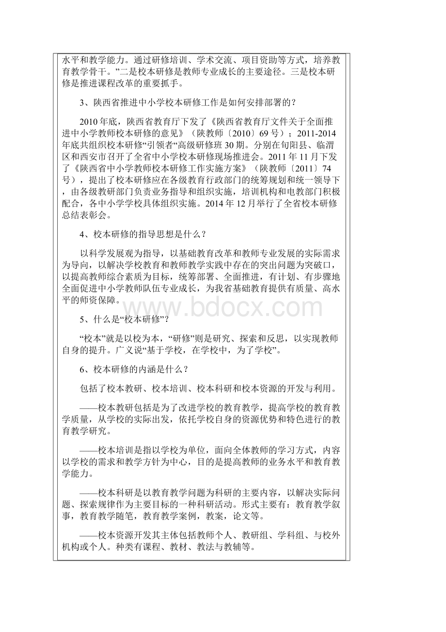 陕西省中小学教师校本研修50问Word下载.docx_第2页