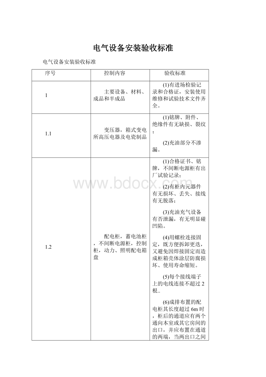 电气设备安装验收标准Word下载.docx_第1页